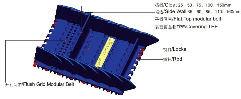 Light Duty Conveyor Belt Plastic Modular for Conveyor Belt Sorting System